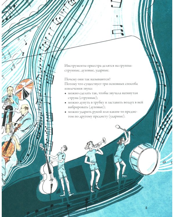 Нарисованный оркестр