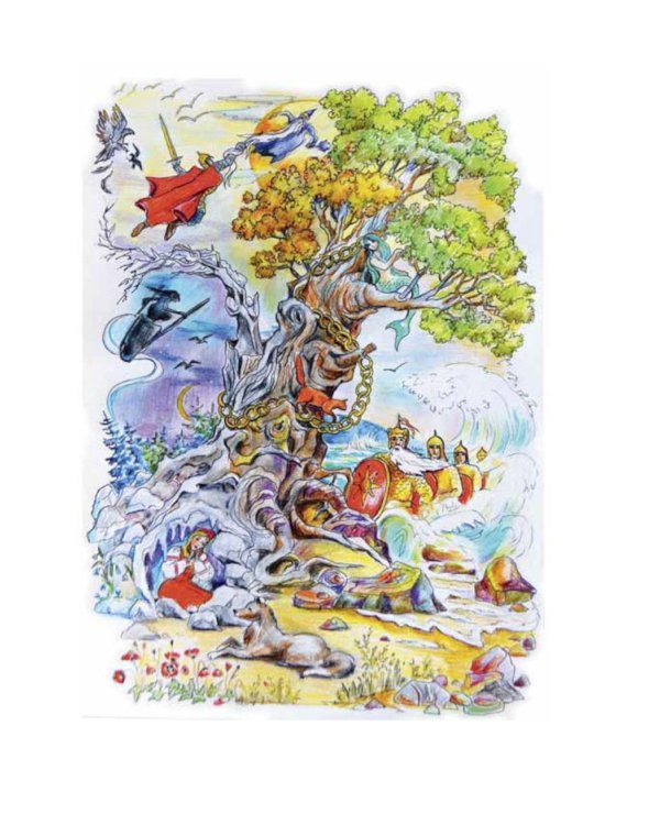 Словарь-справочник к произведениям А.С. Пушкина «На языке, тебе невнятном…». 5-6 кл