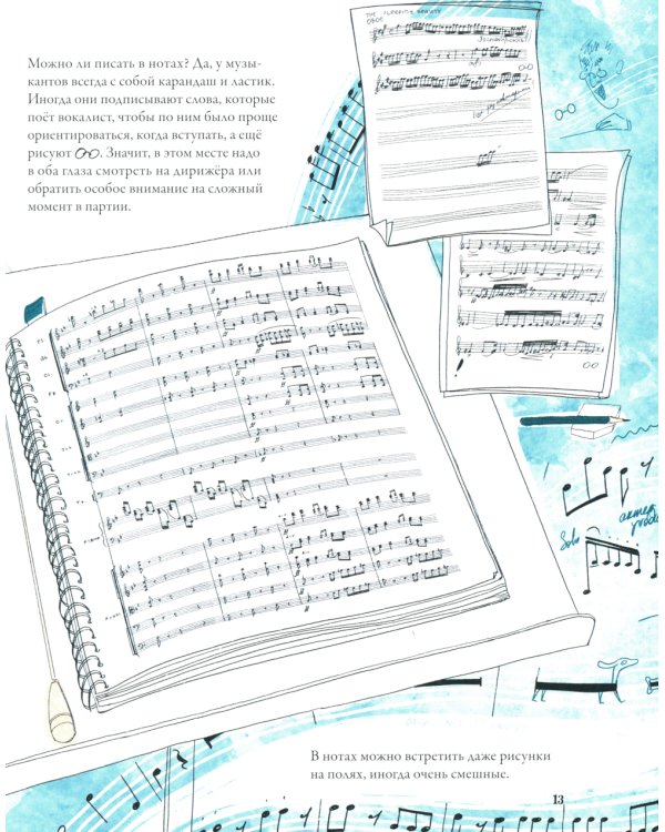 Нарисованный оркестр