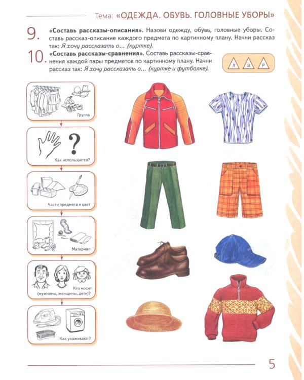 Развиваем связную речь у детей 6-7 лет с ОНР. Альбом 3. Мир человека. 3-е изд., испр