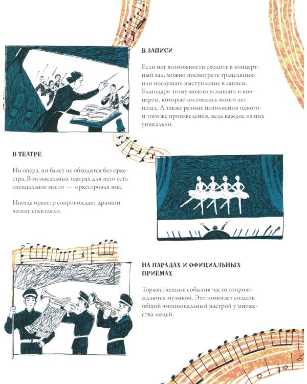 Нарисованный оркестр