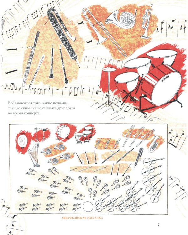 Нарисованный оркестр