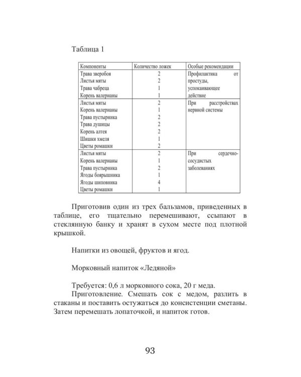 Русская диета