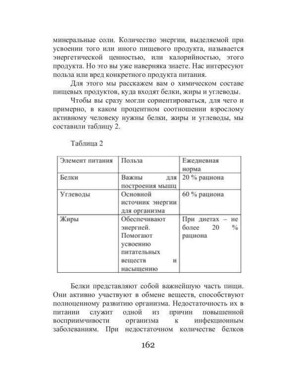 Русская диета