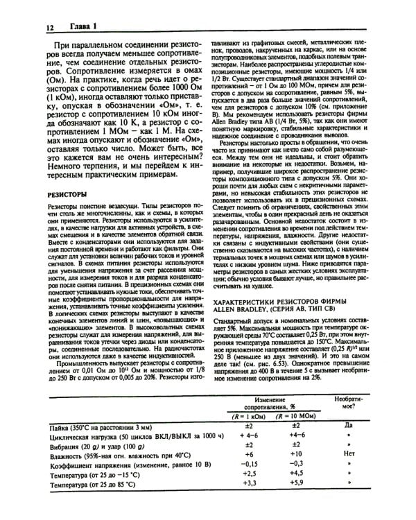 Искусство схемотехники. 2-е изд. (пер.)