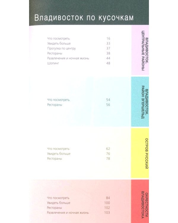 Владивосток и окрестности: путеводитель