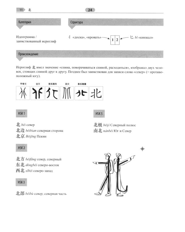 300 иероглифов для HSK 3.0. Начальный уровень: Учебное пособие. 2-е изд