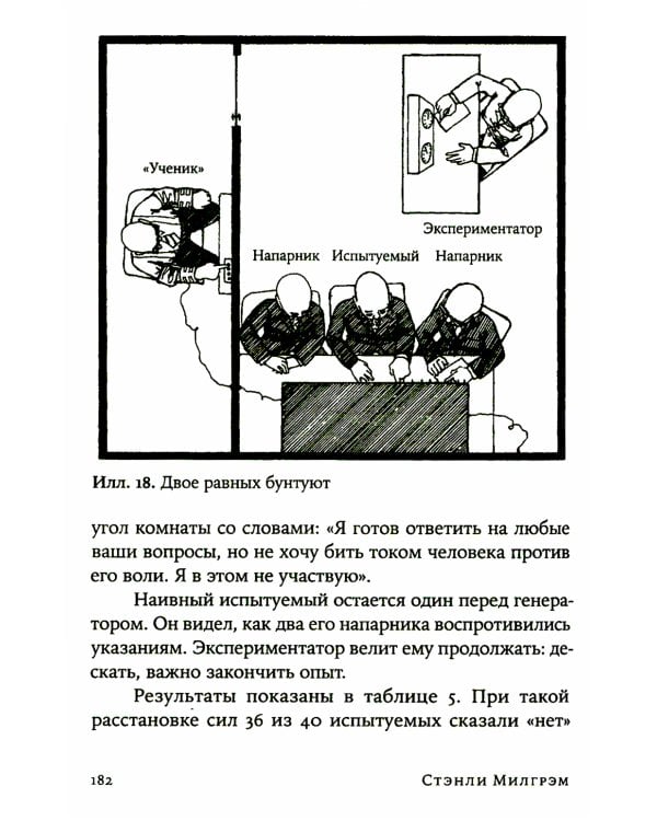 Подчинение авторитету: Научный взгляд на власть и мораль