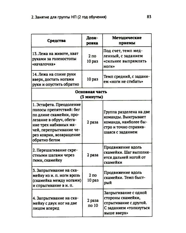 Развитие физических способностей у юных фигуристов. 2-е изд., испр