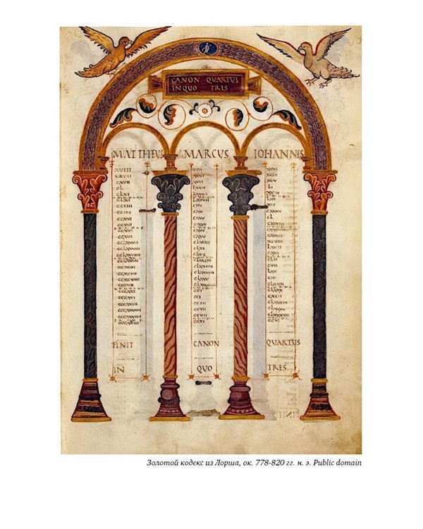 История библиотек: Коллекционеры. Тексты. Здания