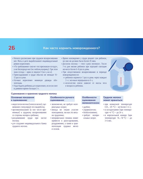 Здоровый ребенок "Тематические карточки" : руководство (32 карточки)