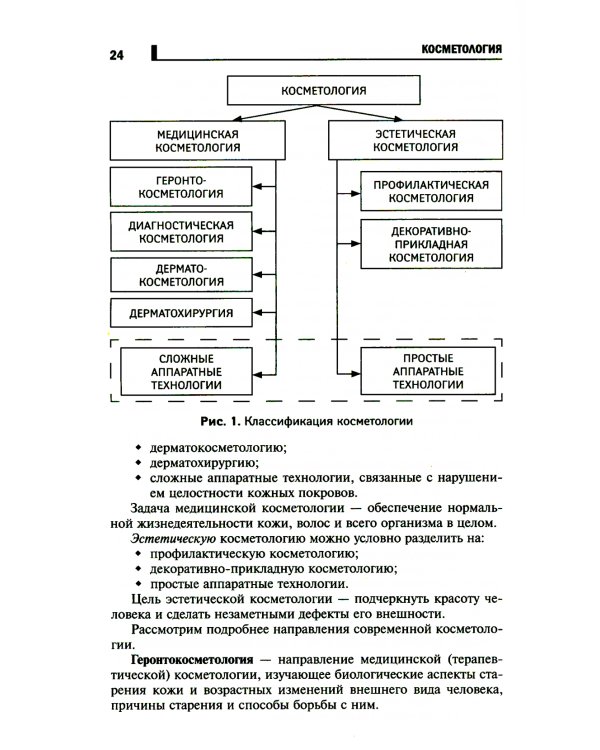 Косметология: Учебное пособие. 5-е изд