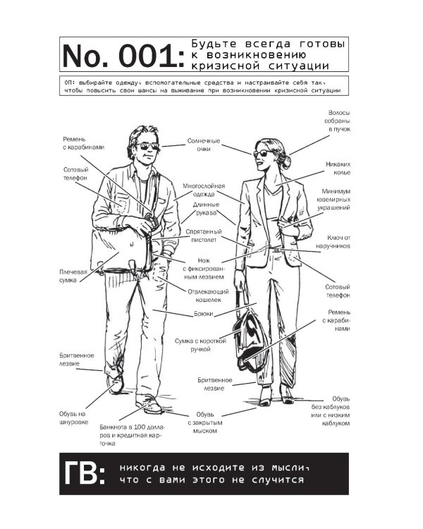 Выживание в дикой природе и экстремальных ситуациях по методике спецслужб. 100 ключевых навыков по методике спецслужб