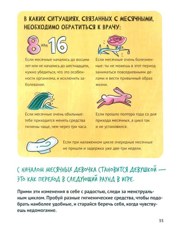 Путеводитель по взрослению для девочек. 4-е изд