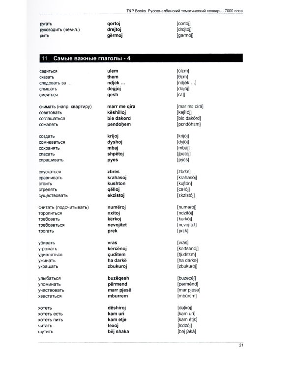 Русско-албанский тематический словарь. 7000 слов