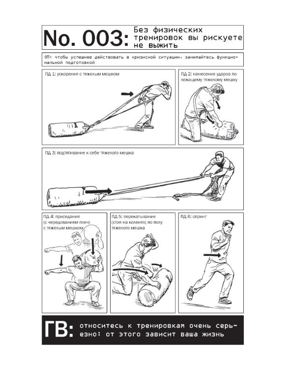 Выживание в дикой природе и экстремальных ситуациях по методике спецслужб. 100 ключевых навыков по методике спецслужб