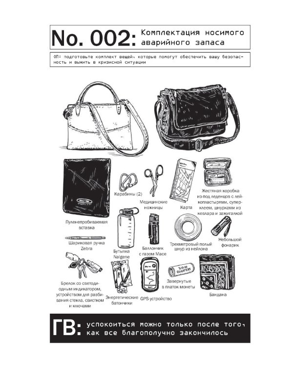 Выживание в дикой природе и экстремальных ситуациях по методике спецслужб. 100 ключевых навыков по методике спецслужб