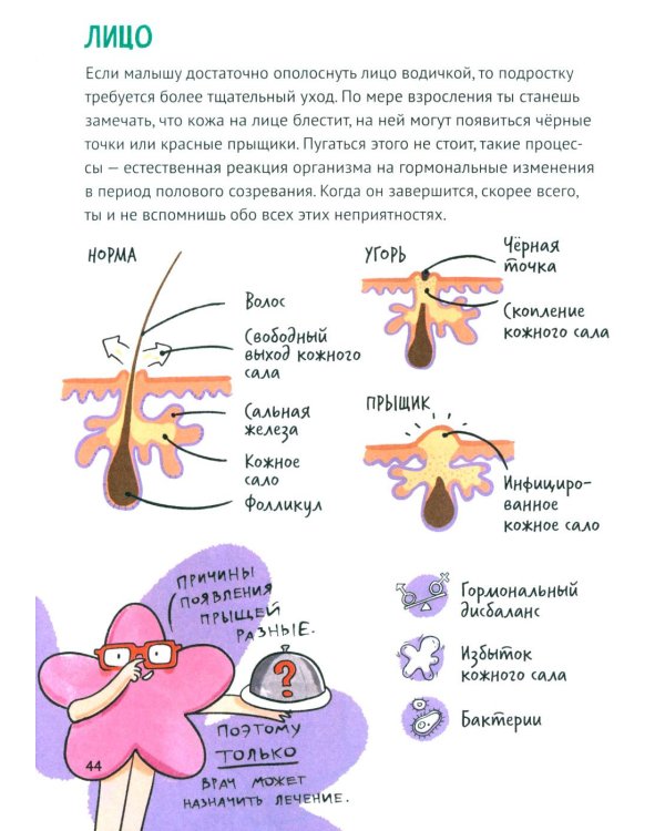Путеводитель по взрослению для девочек. 4-е изд