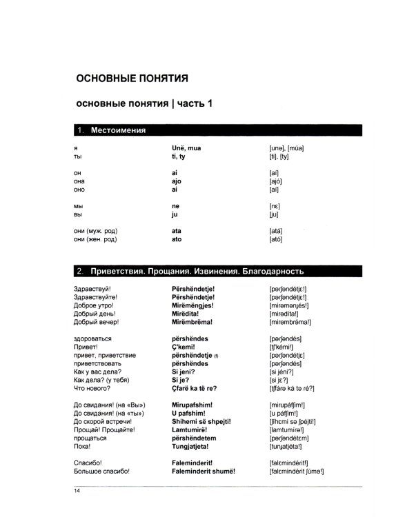 Русско-албанский тематический словарь. 7000 слов