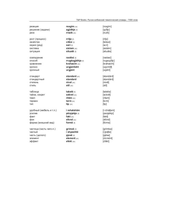 Русско-албанский тематический словарь. 7000 слов