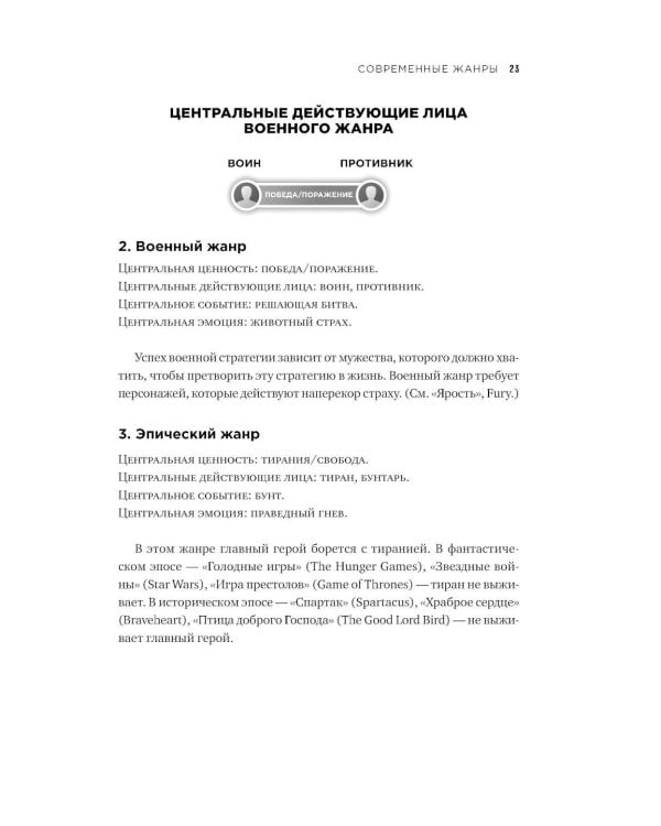 Экшен: Как создать захватывающий сюжет в кино, играх и литературе