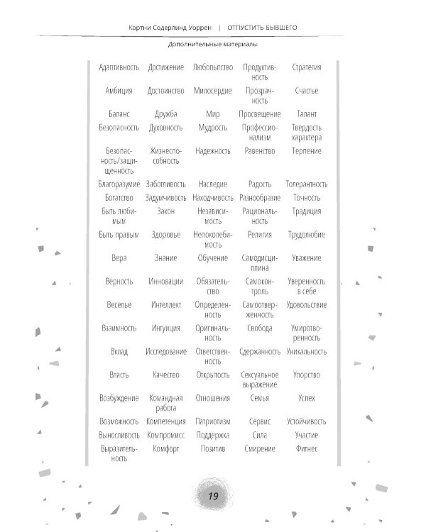 Отпустить бывшего: навыки когнитивно-поведенческой терапии для исцеления после расставания и преодоления любовной зависимости