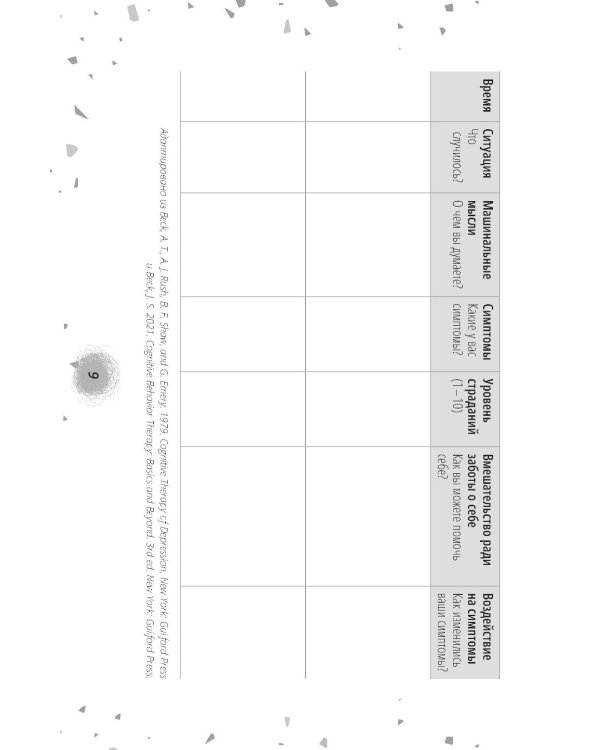 Отпустить бывшего: навыки когнитивно-поведенческой терапии для исцеления после расставания и преодоления любовной зависимости