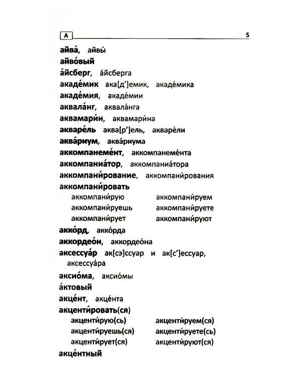 Словарь ударений: как правильно произносить слова: 1-4 классы