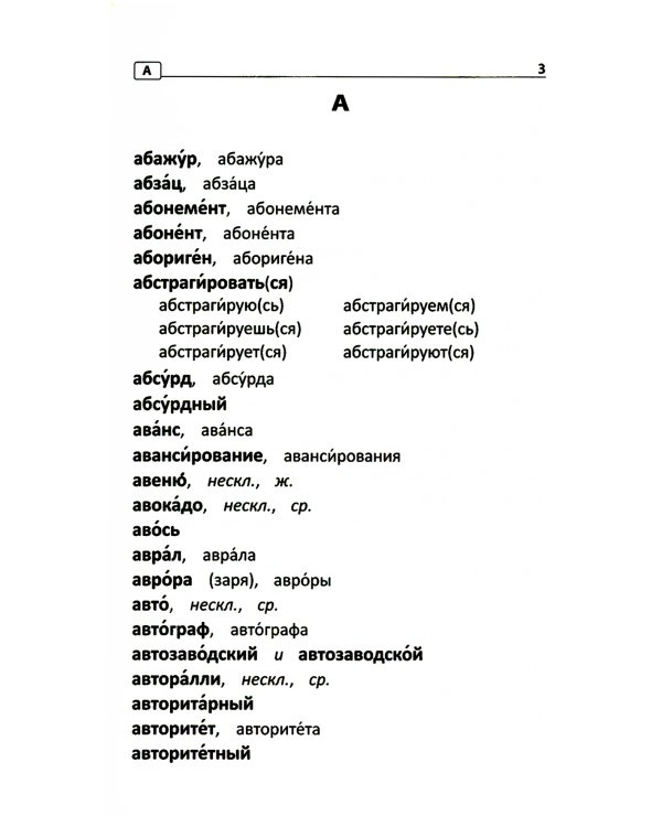 Словарь ударений: как правильно произносить слова: 1-4 классы
