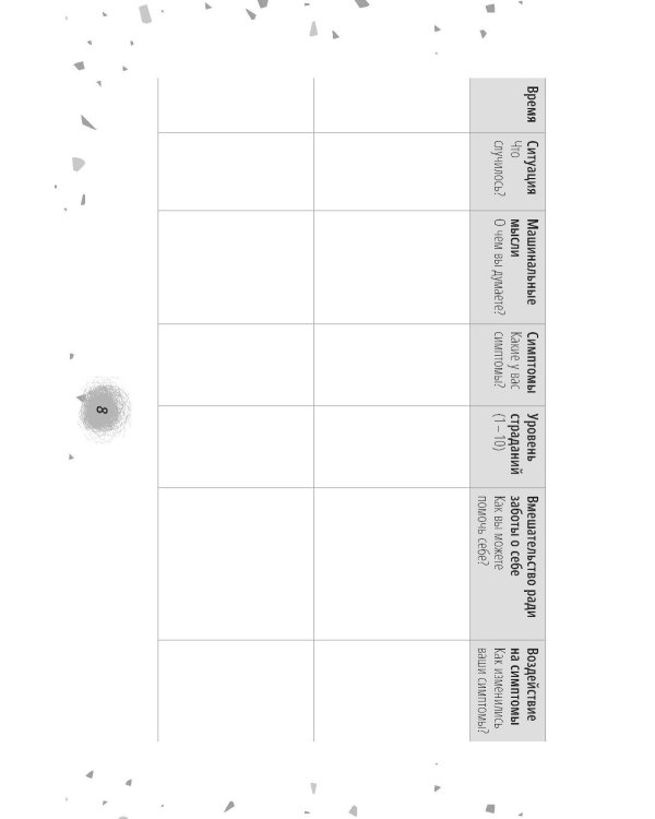Отпустить бывшего: навыки когнитивно-поведенческой терапии для исцеления после расставания и преодоления любовной зависимости