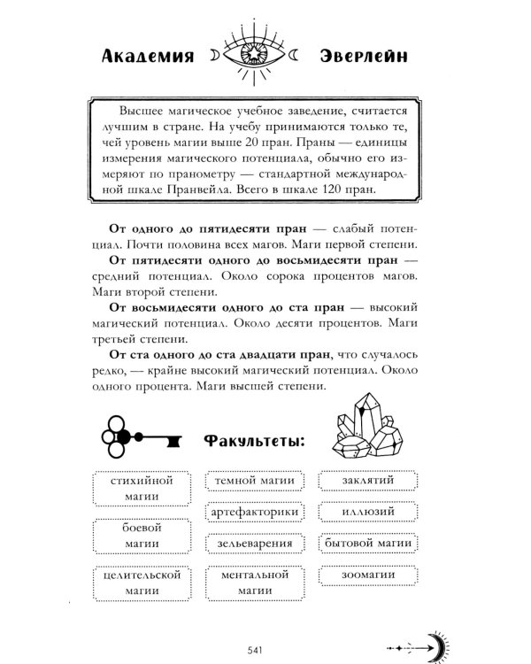 Наследница черного дракона