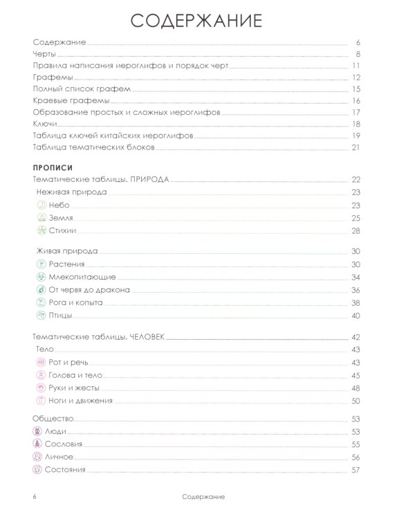 Учи ключи. Изучаем, запоминаем, пишем и играем. 214 ключей китайских иероглифов: рабочая тетрадь. 2-е изд., испр