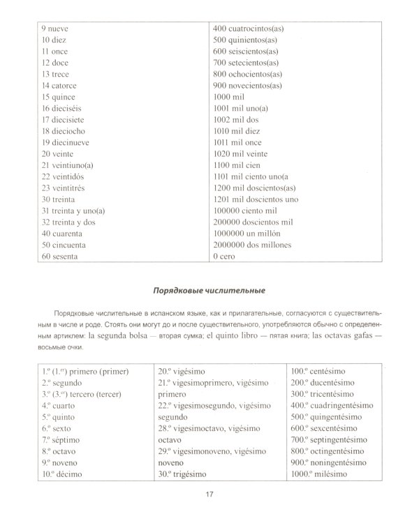 Curso practico de espanol = Практический курс испанского языка