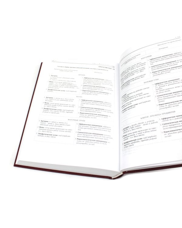 Нормальная анатомия человека. В 2 т.: Учебник. 11-е изд., перераб. и доп. (комплект из 2-х книг)