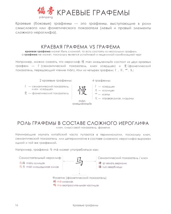 Учи ключи. Изучаем, запоминаем, пишем и играем. 214 ключей китайских иероглифов: рабочая тетрадь. 2-е изд., испр