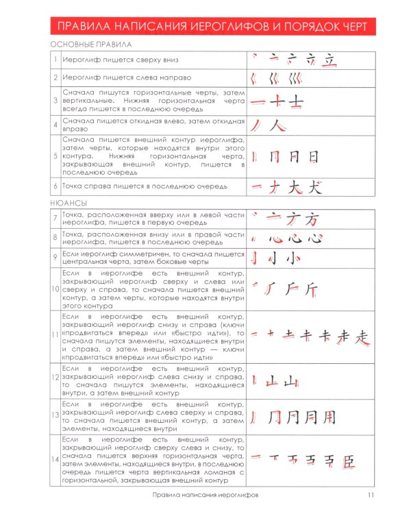 Учи ключи. Изучаем, запоминаем, пишем и играем. 214 ключей китайских иероглифов: рабочая тетрадь. 2-е изд., испр