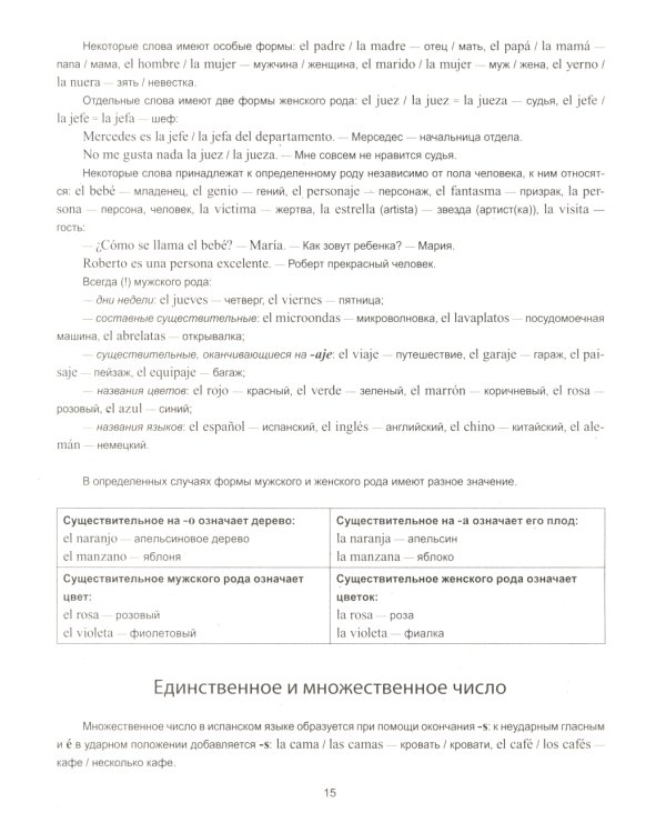 Curso practico de espanol = Практический курс испанского языка