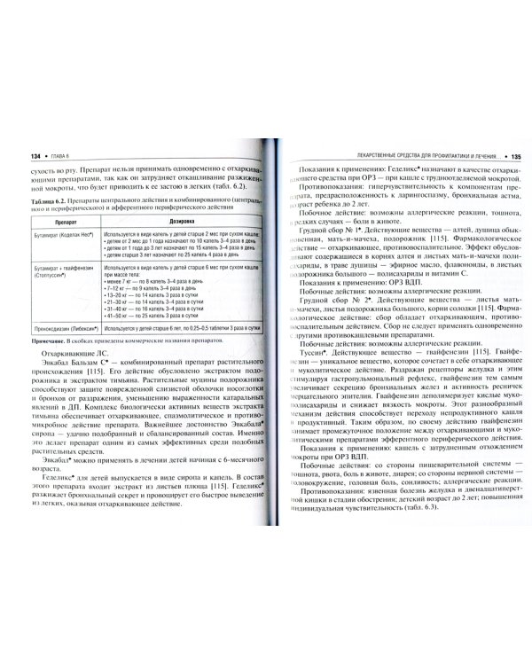 Острые респираторные заболевания у детей