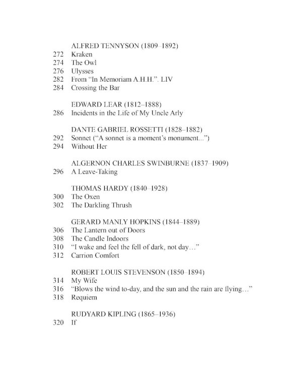 Избранные страницы английской поэзии