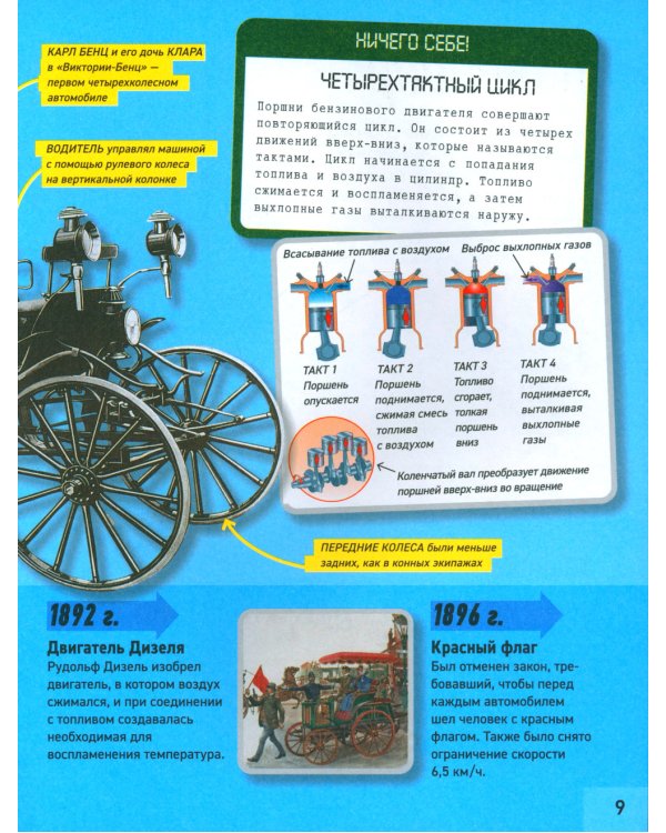 Все о технике. Энциклопедия