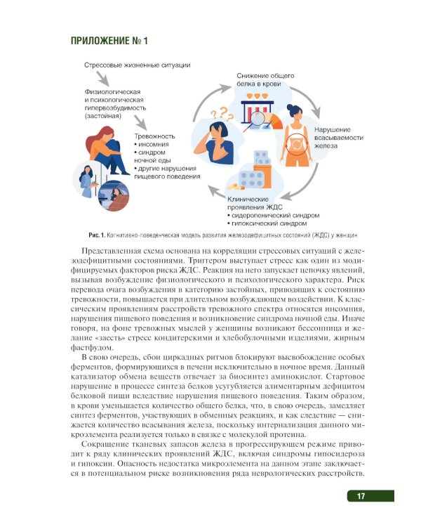 Тактика медицинской профилактики:практическое руководство