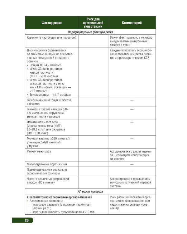 Тактика медицинской профилактики:практическое руководство