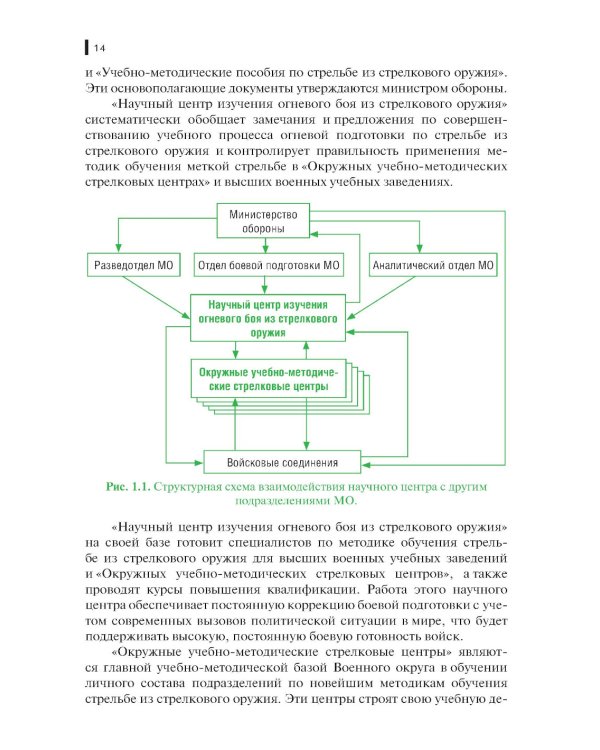Базовая школа и методика обучения меткой стрельбе из пистолета: Учебник