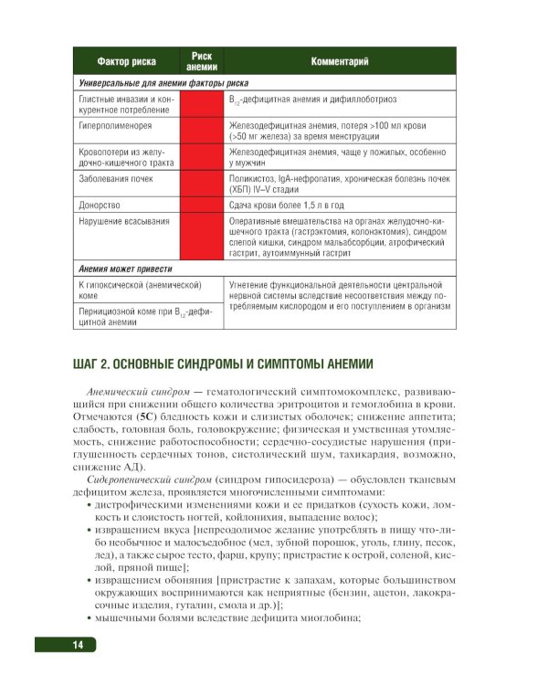 Тактика медицинской профилактики:практическое руководство