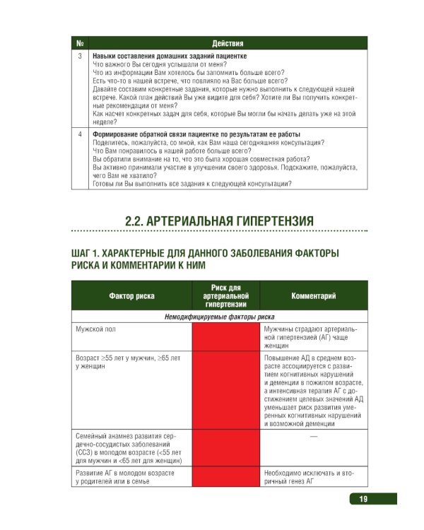 Тактика медицинской профилактики:практическое руководство