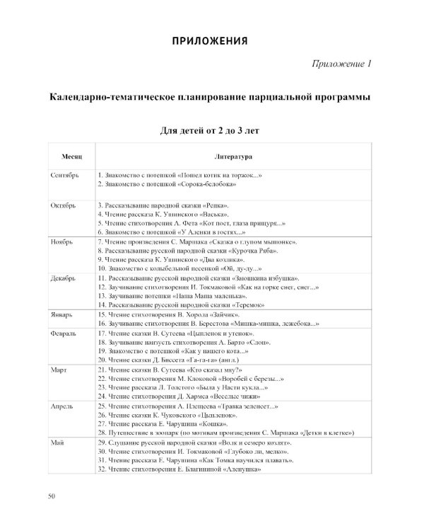 Формирование интереса дошкольников к детской художественной литературе в соответствии с ФОП ДО: парциальная программа. 2-7 лет