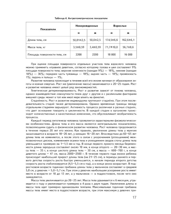Анатомия человека: атлас с qr-кодами на цветные изображения. 2-е изд