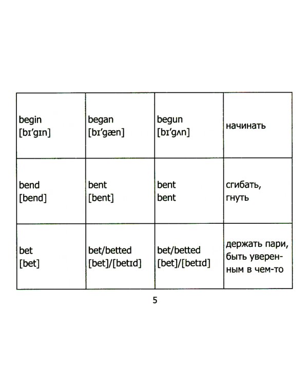 Неправильные глаголы английского языка. 2-е изд