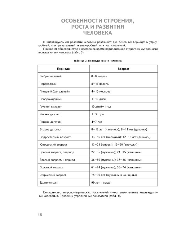 Анатомия человека: атлас с qr-кодами на цветные изображения. 2-е изд