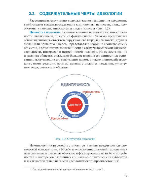 Современные идеологические тренды: Учебник